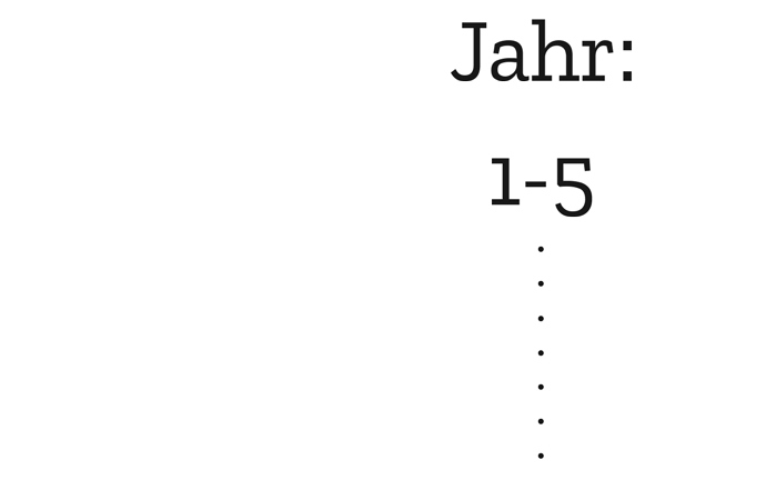 timeline