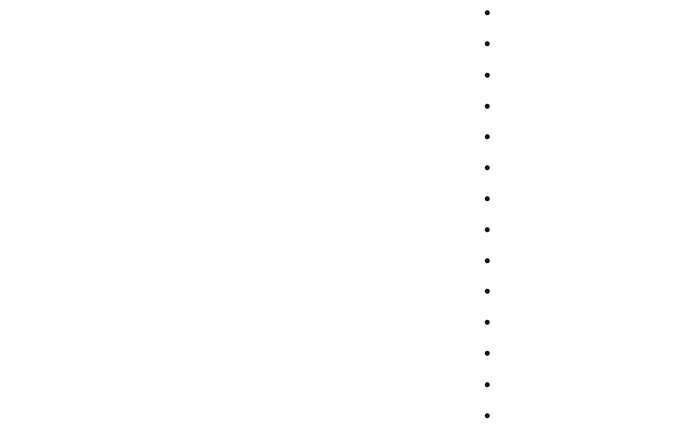 timeline